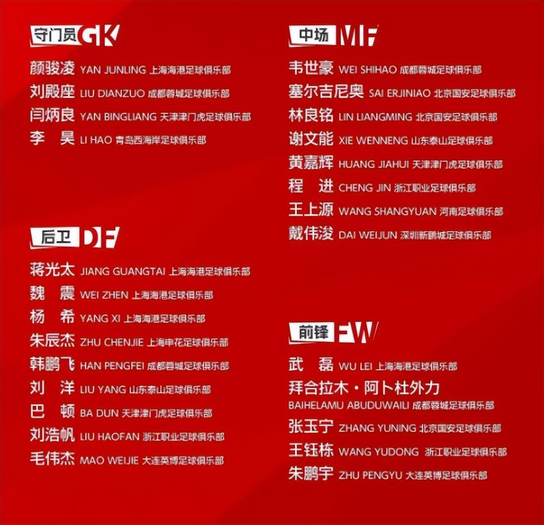 九游官网入口充值-新国足主力框架浮现：中后场两归化挑大梁，前场张玉宁韦世豪冲锋